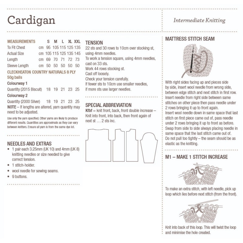Cleckheaton - 1031 Requirements