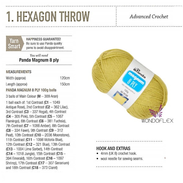 1 Hexagon Throw Requirements