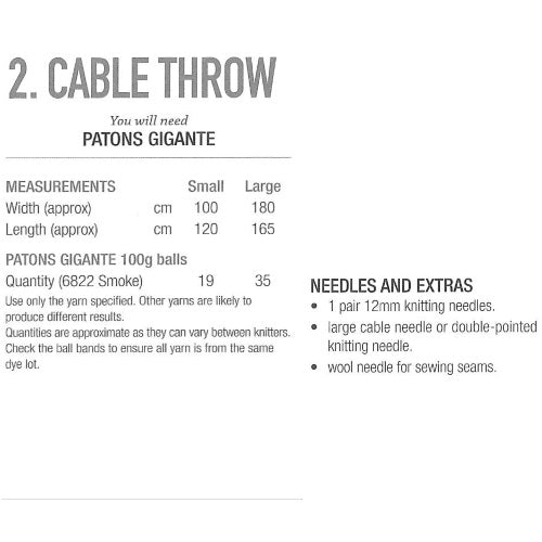 Requirment for Cable Rug
