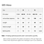 Sizes and Yarn requirments