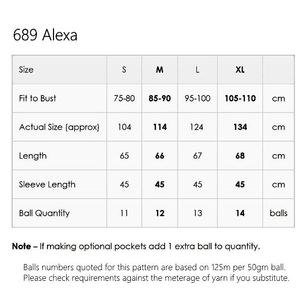 Sizes and Yarn requirments