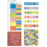 Style B Requirements