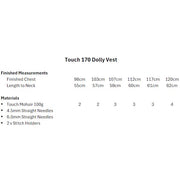 TY170 Requirements
