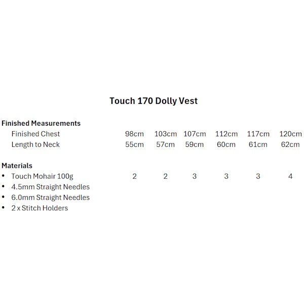 TY170 Requirements