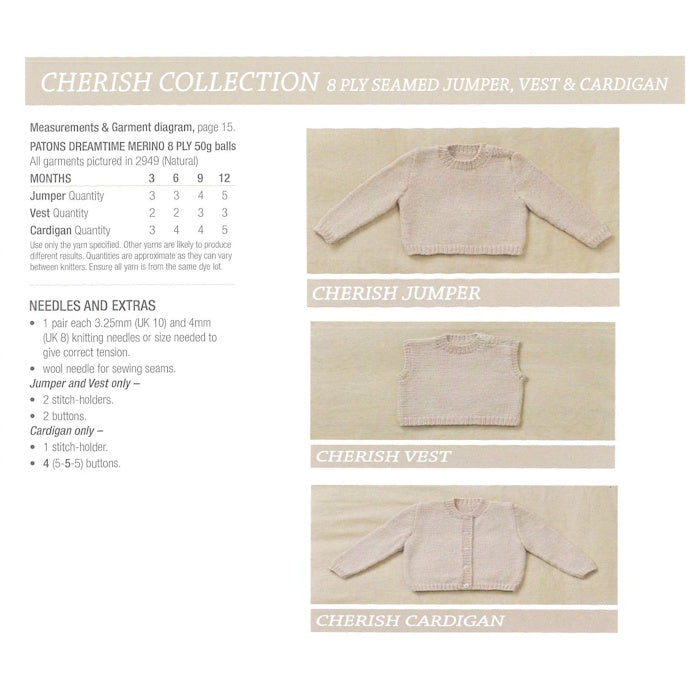 Cherish Collection Requirements