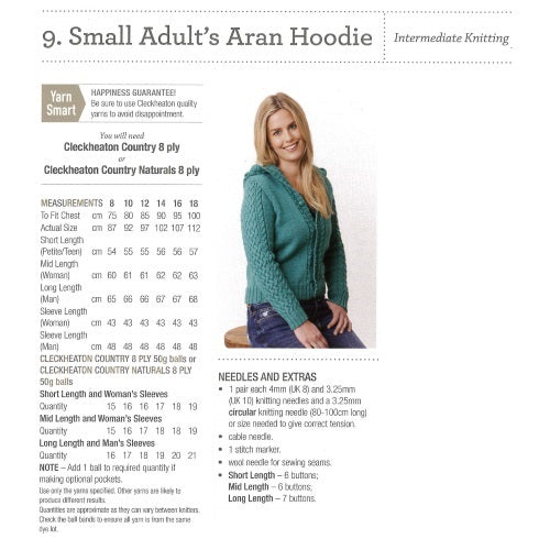 Small Adult Hoodie Req