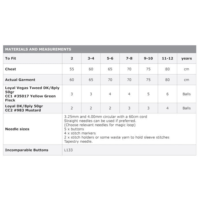 Requirements