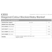 Duna Blanket Requirements