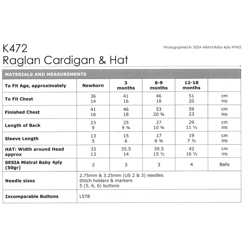 Sizes and Requirements