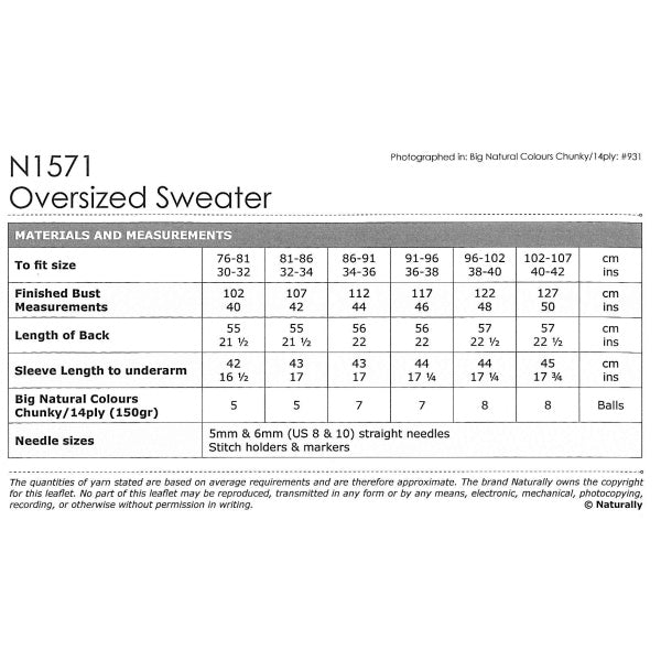 Sizes and Requirements