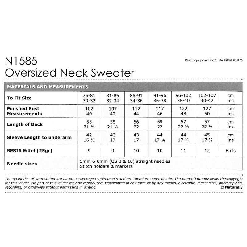 Sizes and yarn requirements