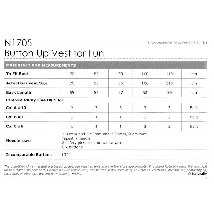 N1705 requirements