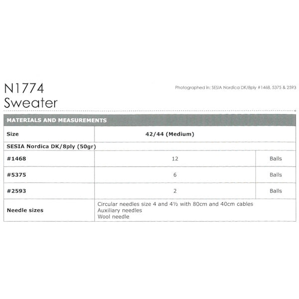 Requirements