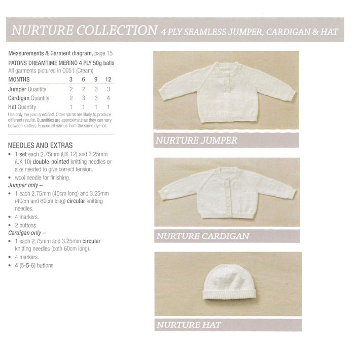 Nuture Collection Requirements