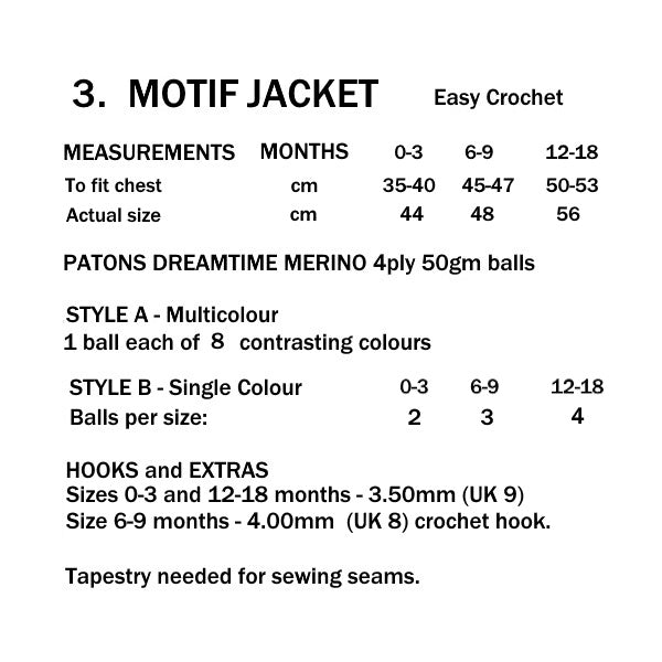 Style 3 Requirements