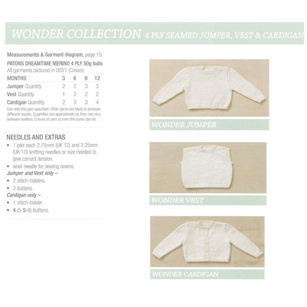 Wonder Collection Requirements